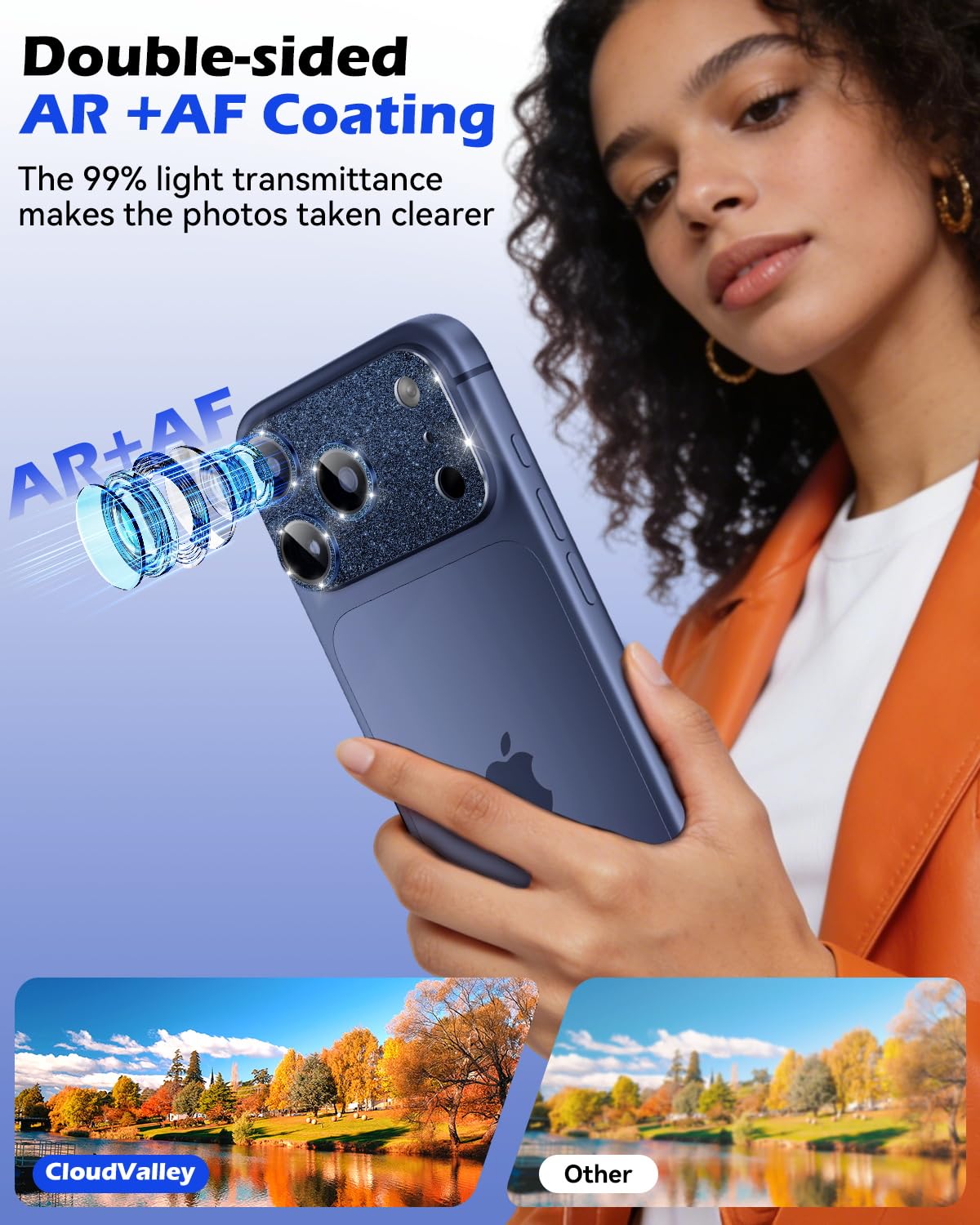 CloudValley Protection Objectif Caméra pour iPhone 17 Pro Max, 1:1 Invisible Ajustement Parfait, [AR+AF] Verre Trempé HD Clair, Cas de Téléphone Compatible, Facile à Installer, Argenté
