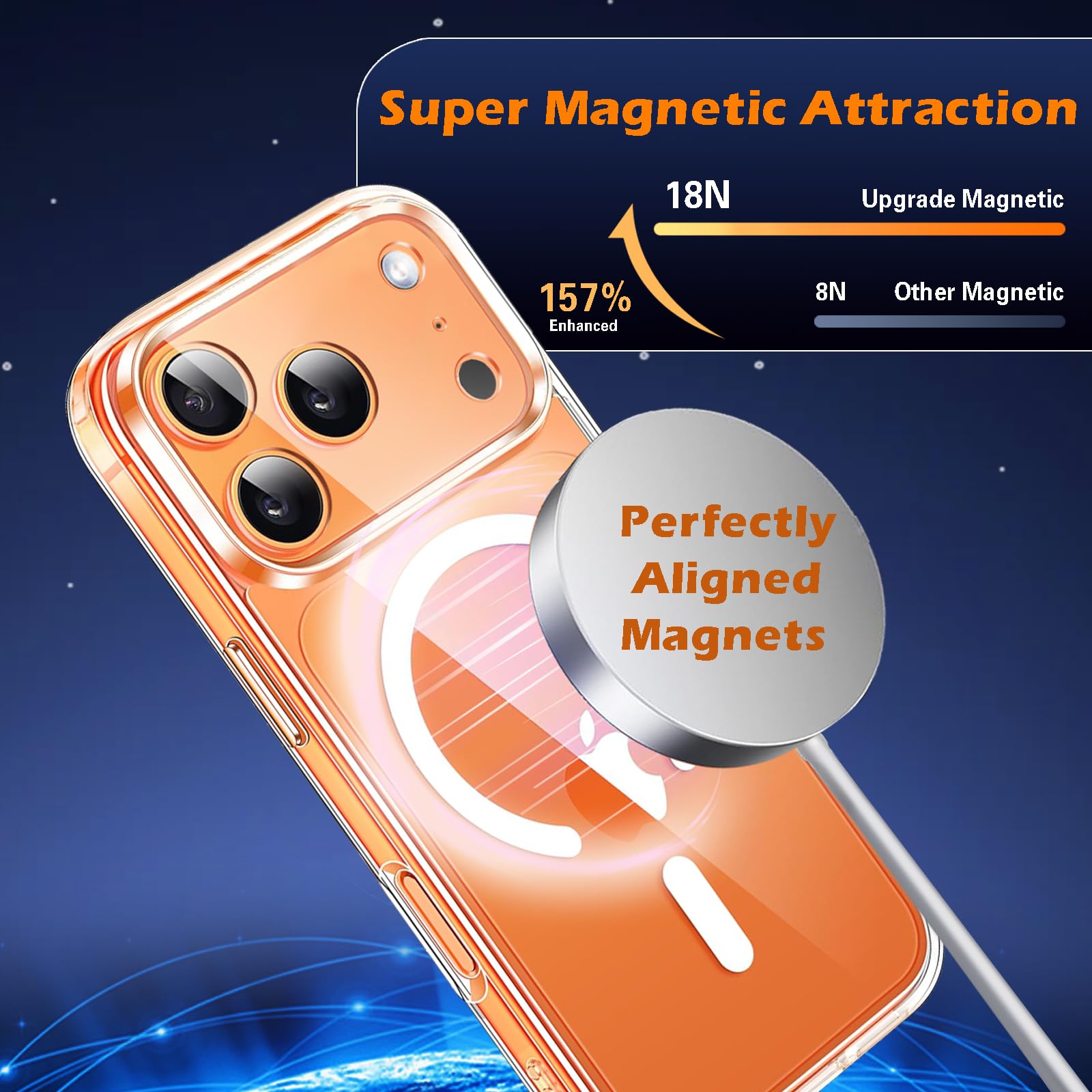 Nupcknn Magnétique Coque pour iPhone 17 Pro Max avec Magsafe et 3 Verre Trempé [HD+HD+Confidentialité][Caméra de Protection complète] Coque Antichoc translucide Mat arrière Anti-Rayures
